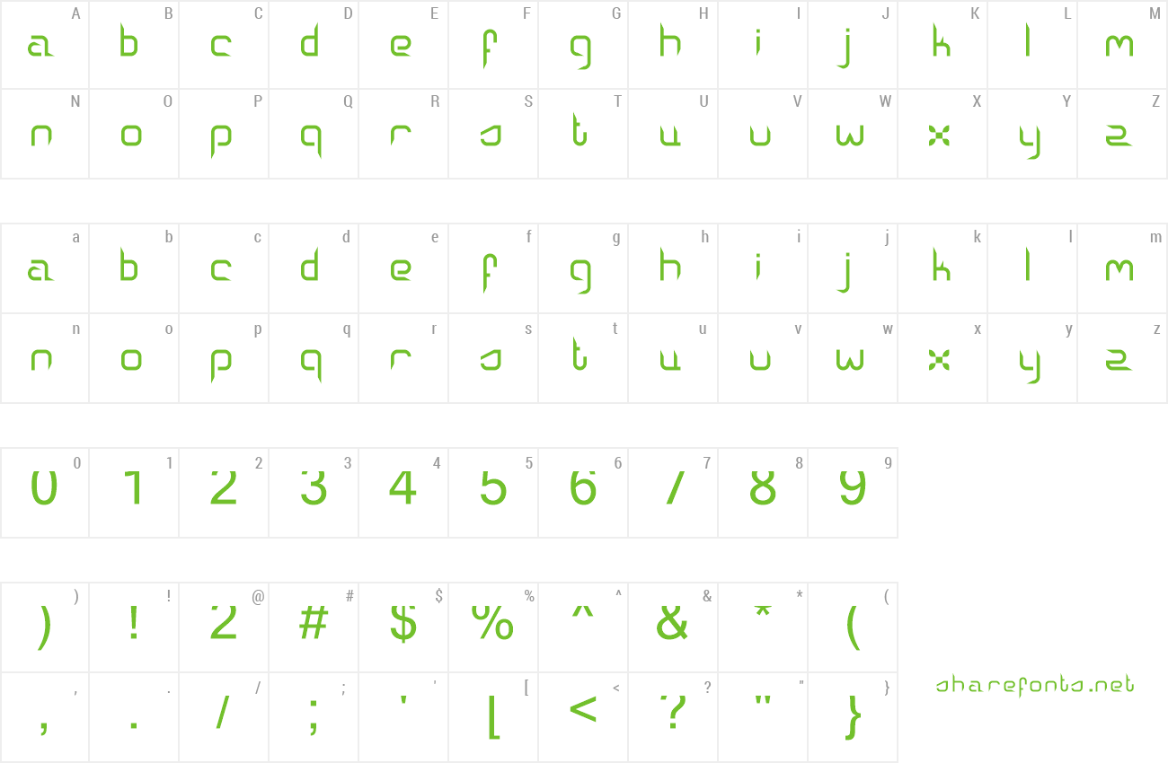 Font astahcupcake preview